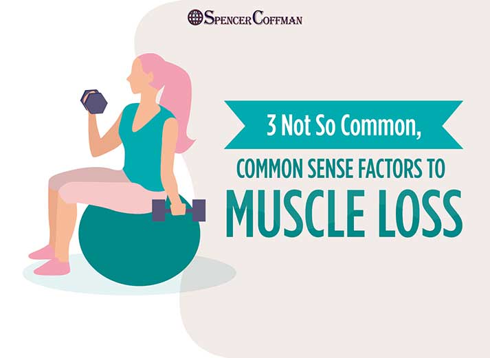 3 Not So Common, Common Sense Factors To Muscle Loss - Spencer Coffman