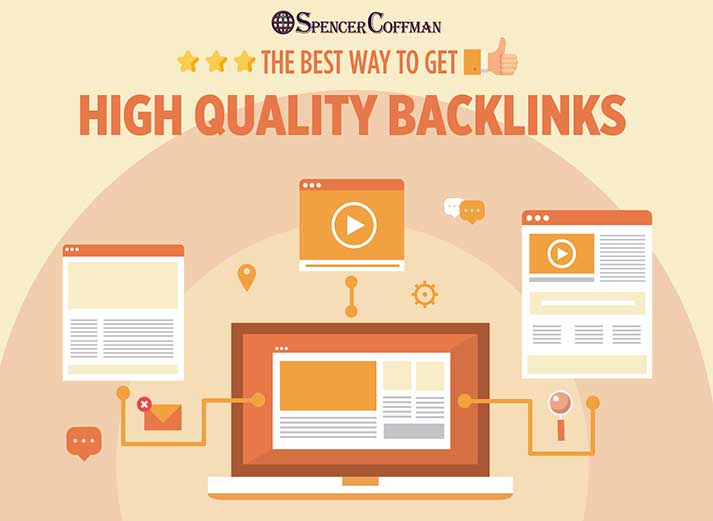 The Best Way To Get High Quality Backlinks - Spencer Coffman