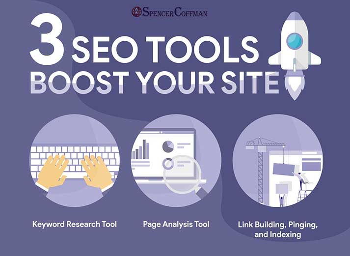 3 Great SEO Tools To Boost Your Site – Spencer Coffman