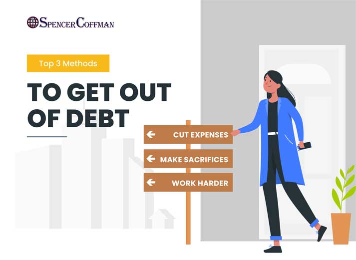 Top 3 Methods To Get Out Of Debt – Spencer Coffman