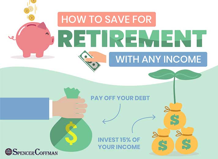How To Save For Retirement With Any Income – Spencer Coffman