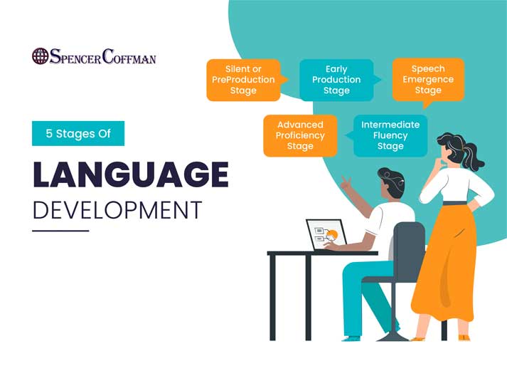 What Are The 5 Stages Of Language Development